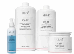 Keune - Keratin Smooth Treatment Kit